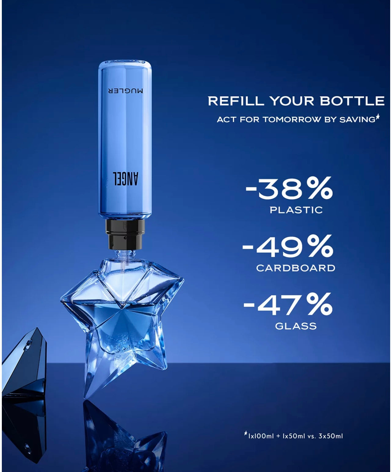Angel Mugler perfume original para mujer